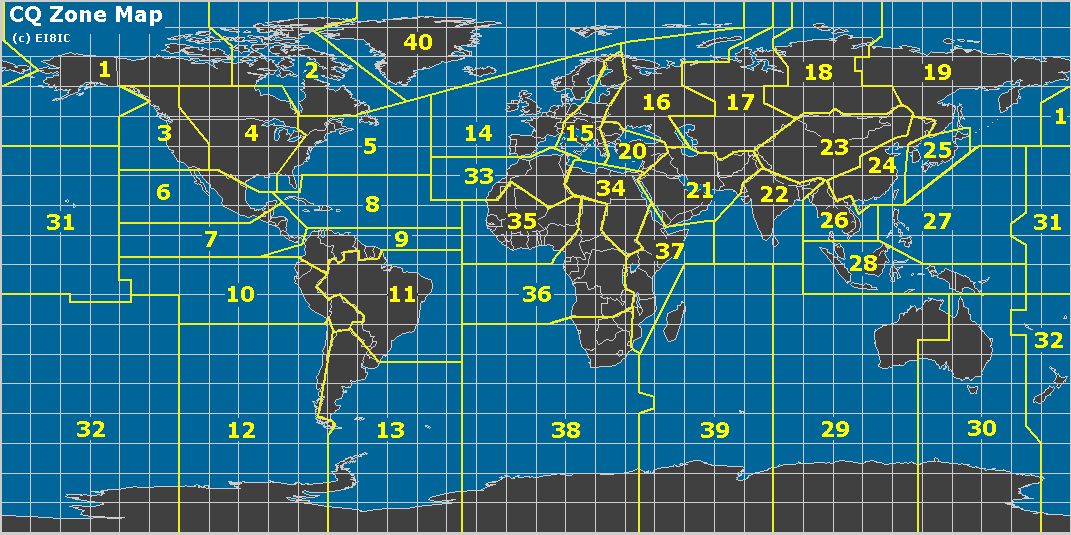 Zones And Regions